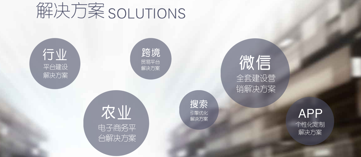 大興網站建設公司